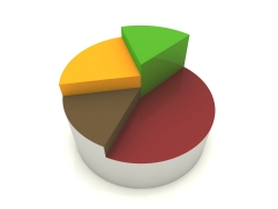 January Foreclosure Numbers